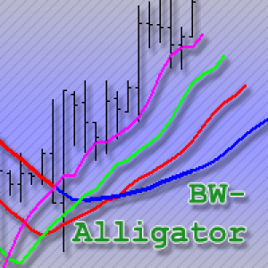 MT4-BW Alligator