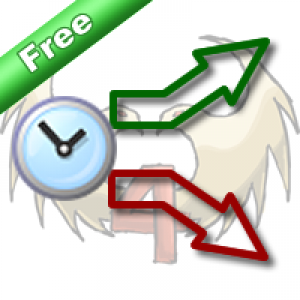 MT5-ROMAN5 Time Breakout Indicator Free