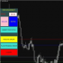 MT4-Calculates volume before entering orders