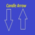 MT4-Candle Arrow