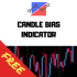 MT4-Candle Bias FREE Version