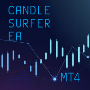 MT4-Candle Surfer EA MT4