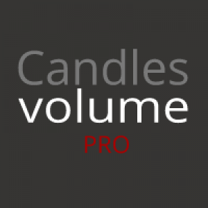 MT4-Candles volume PRO