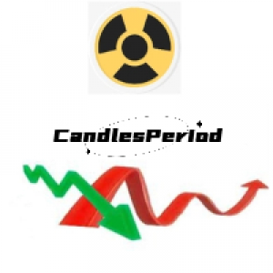 MT5-CandlesPeriodMT5
