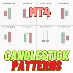 MT4-Candlestick Patterns Alert