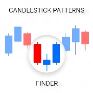 MT4-Candlestick Patterns Finder MT4