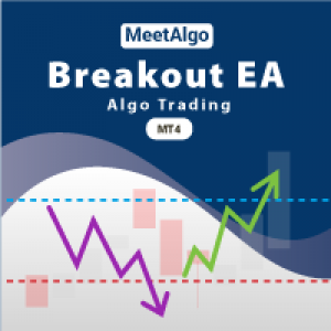 MT4-CAP Breakout EA