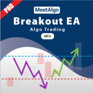 MT4-CAP Breakout EA Pro