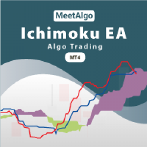 MT4-CAP Ichimoku EA