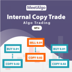 MT4-CAP Internal Copy Trade EA