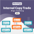MT4-CAP Internal Copy Trade EA