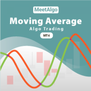 MT4-CAP Moving Average EA