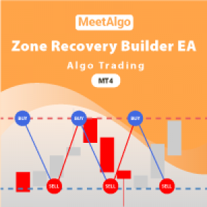 MT4-CAP Zone Recovery EA Builder