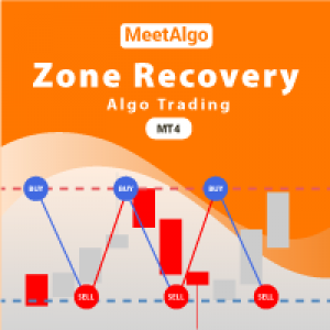 MT4-CAP Zone Recovery EA PRO