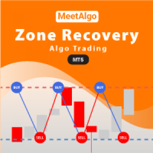 MT5-CAP Zone Recovery EA Pro MT5