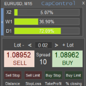 MT4-CapControl