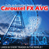 MT4-Carousel FX AVG