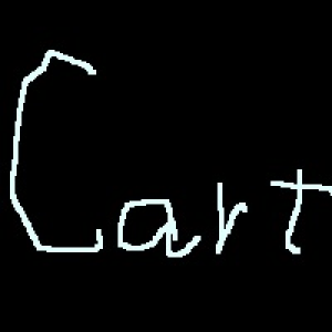 MT4-Cart Indicator