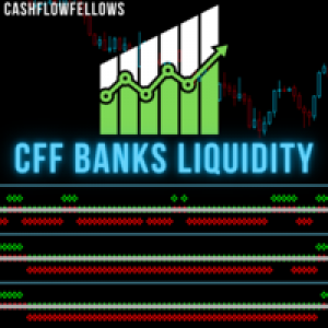 MT4-CFF Banks Liquidity