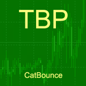 MT4-Cat bounce