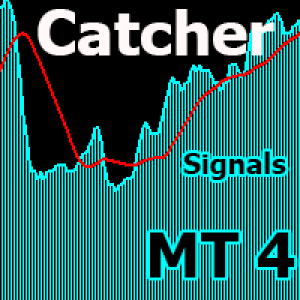 MT4-Catcher MT4 Signals