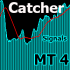 MT4-Catcher MT4 Signals
