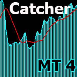 MT4-CatcherMT4