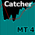 MT4-CatcherMT4