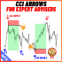 MT4-CCI Arrows For expert Advisers