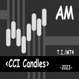 MT4-CCI Candles 2 AM
