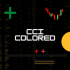 MT4-CCI Colored