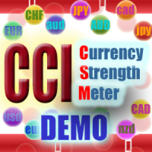 MT4-CCI currency strength meter DEMO