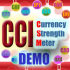 MT4-CCI currency strength meter DEMO