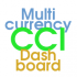 MT4-CCI Dashboard for MT4