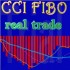 MT4-CCI FIBO