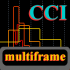 MT4-CCI Mtf