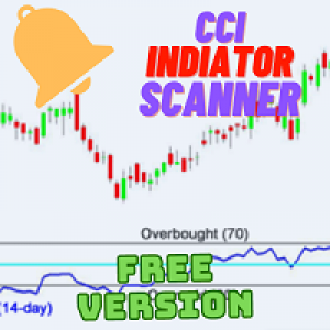 MT4-CCI Multicurrency Scanner