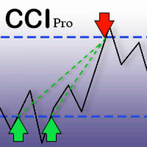 MT4-CCI Multiplier Pro