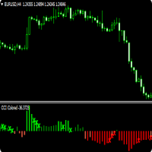 MT4-CCI Trend finder