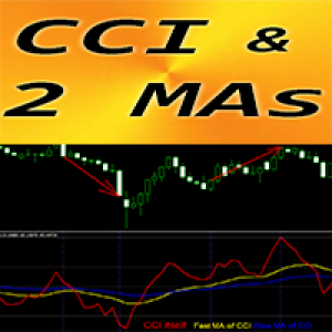 MT4-CCI with 2 Moving Averages m