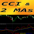 MT4-CCI with 2 Moving Averages m