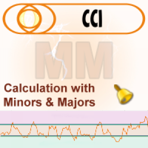 MT5-CCI with Minors and Majors