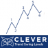 MT4-Clever Trend Swing Levels