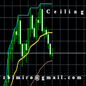 MT4-Ceiling MT4
