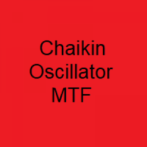 MT4-Chaikin Oscillator MTF