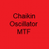 MT4-Chaikin Oscillator MTF