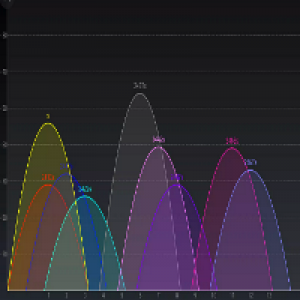 MT5-Change Analyzer