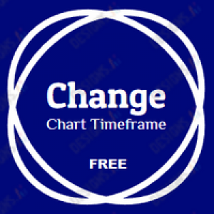 MT4-Change chart timeframe