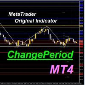 MT4-ChangePeriod MT4