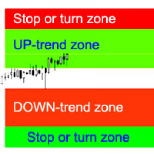 MT4-ChangingTrends